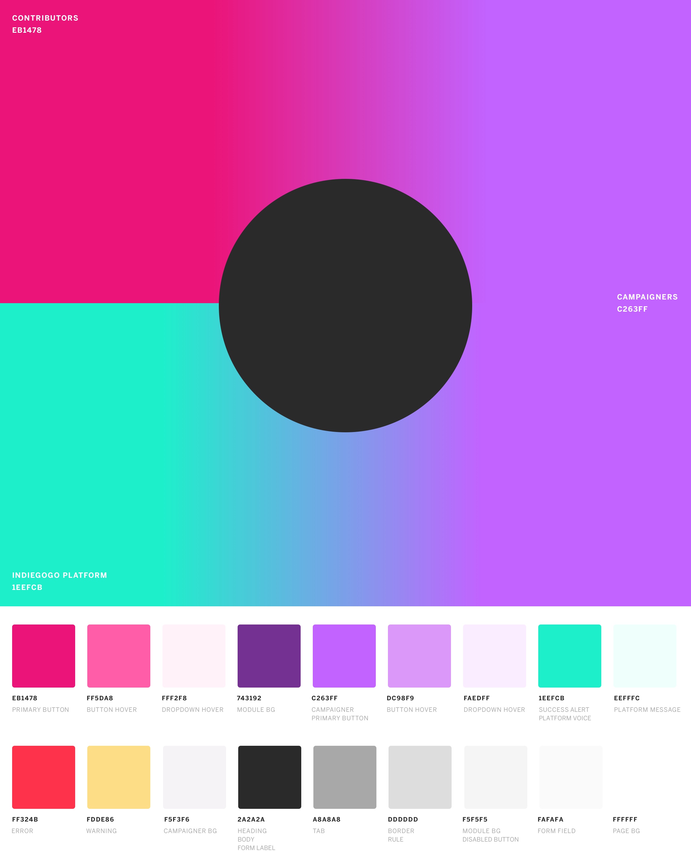 Visual Language Colors page